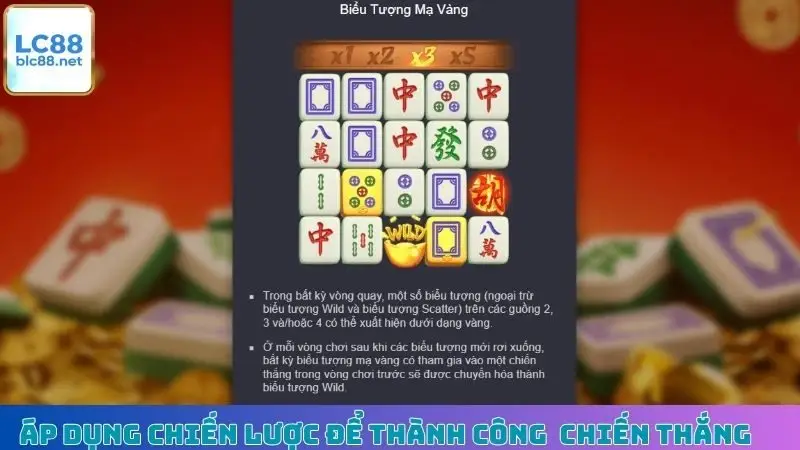 Áp dụng chiến lược để thành công chiến thắng