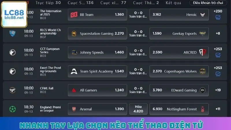 Nhanh tay lựa chọn kèo thể thao điện tử