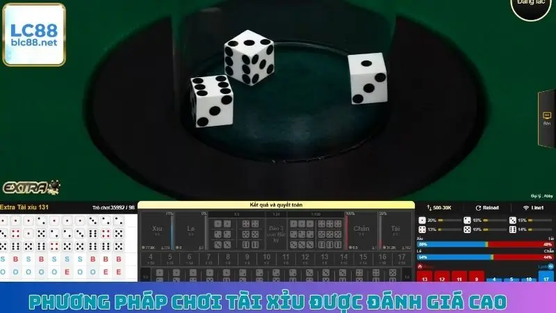 Phương pháp chơi Tài Xỉu được đánh giá cao