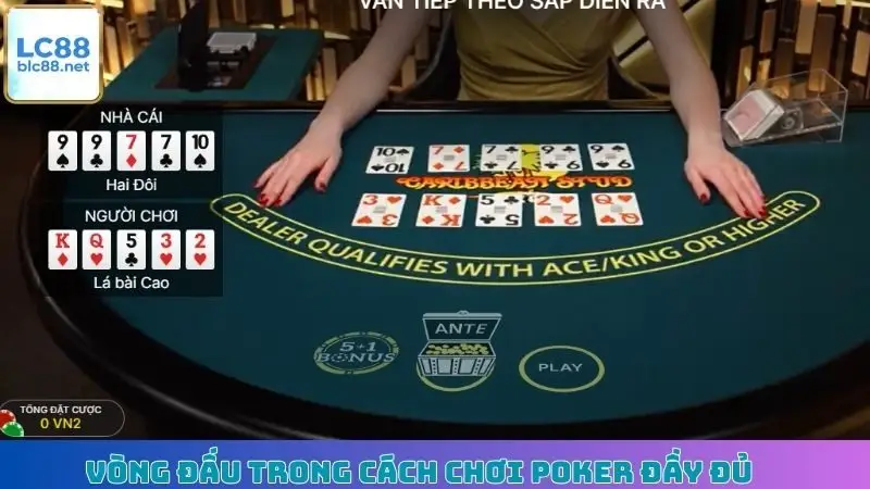Vòng đấu trong cách chơi Poker đầy đủ
